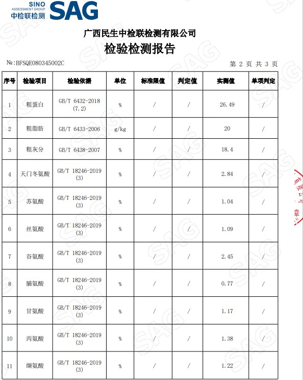 高蛋白浮萍檢測(cè)報(bào)告3.jpg